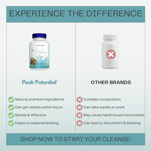 15 Day Cleanse Desintoxica tu cuerpo y baja de peso en solo 15 días