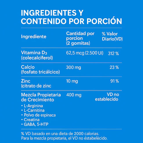 Luntra™ AlturaX – Gomitas
