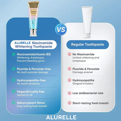 Pasta dental blanqueadora con niacinamida bright white™